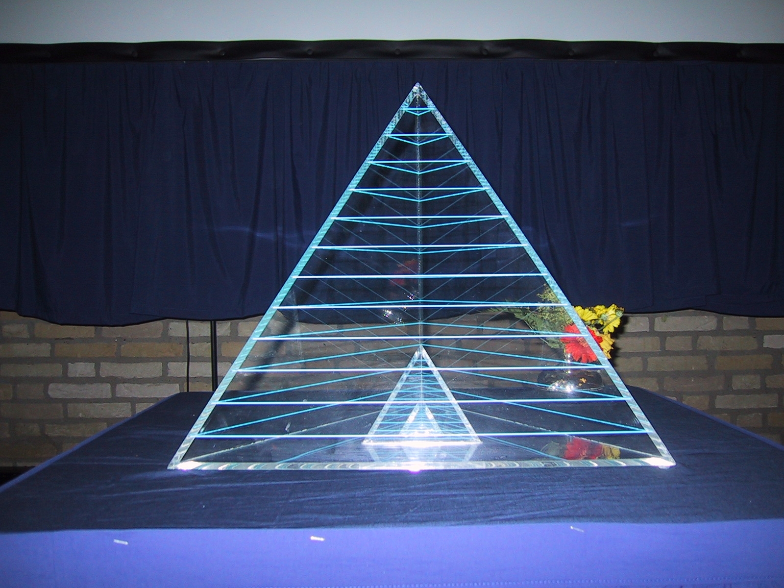 Piramide geen polariteit 